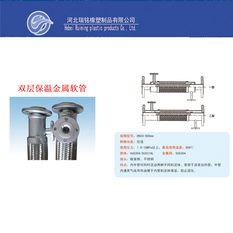 橡胶管与金属管道接头的完美结合，技术、应用与优化策略
