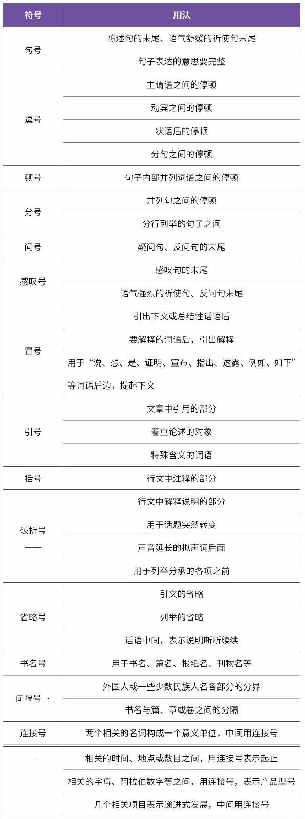 叹号图标意思，探索符号背后的深层含义