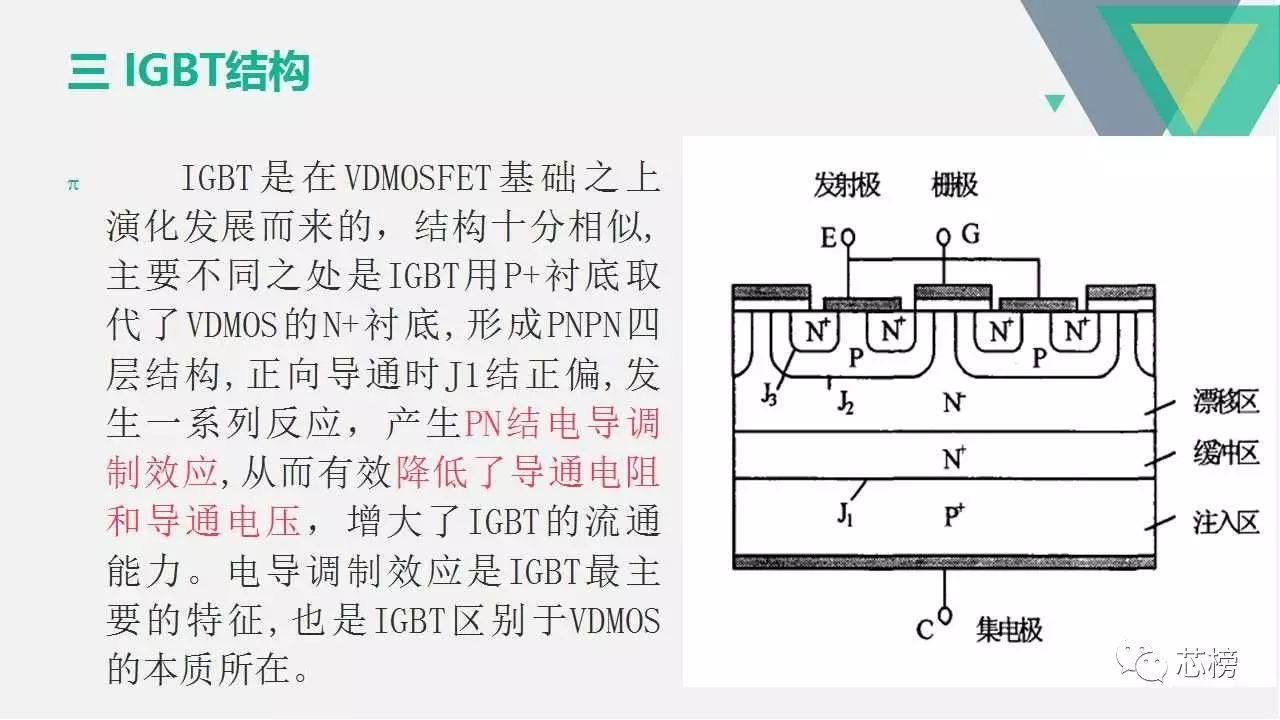 IGS216拆解，深入探究其构造与特性