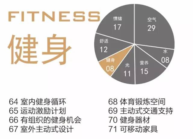 原动力健身，塑造健康生活的关键