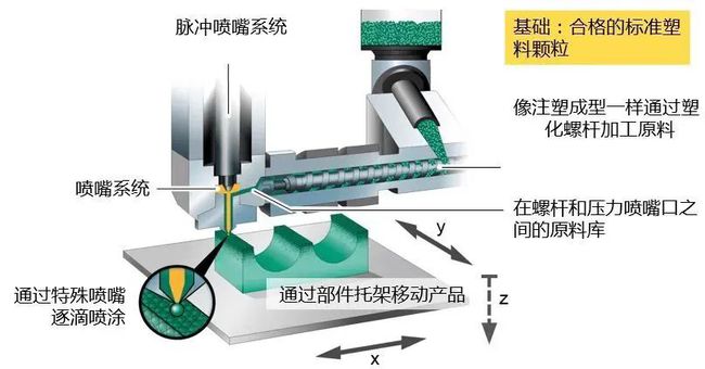 山地车避震前叉拆解，深入了解其构造与原理