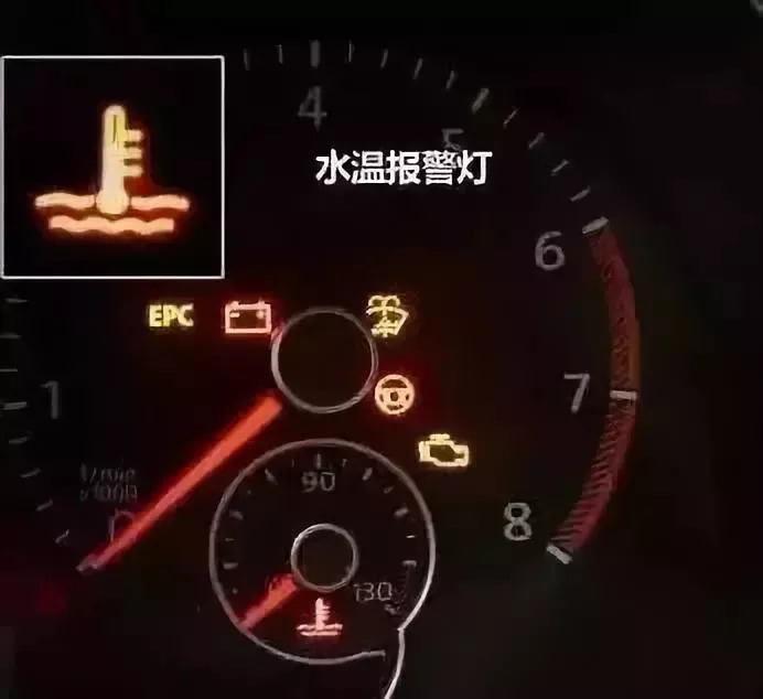 仪表机油图标，揭示其重要性及如何解读