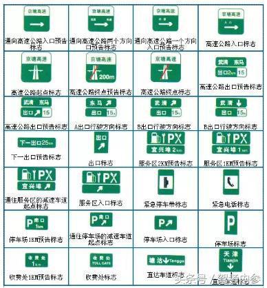 指路图标大全，导航与指引的艺术