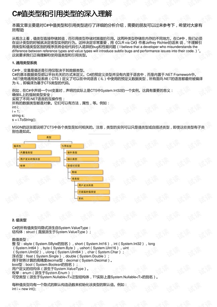 深入理解发票贷的概念及其在现代金融领域的应用