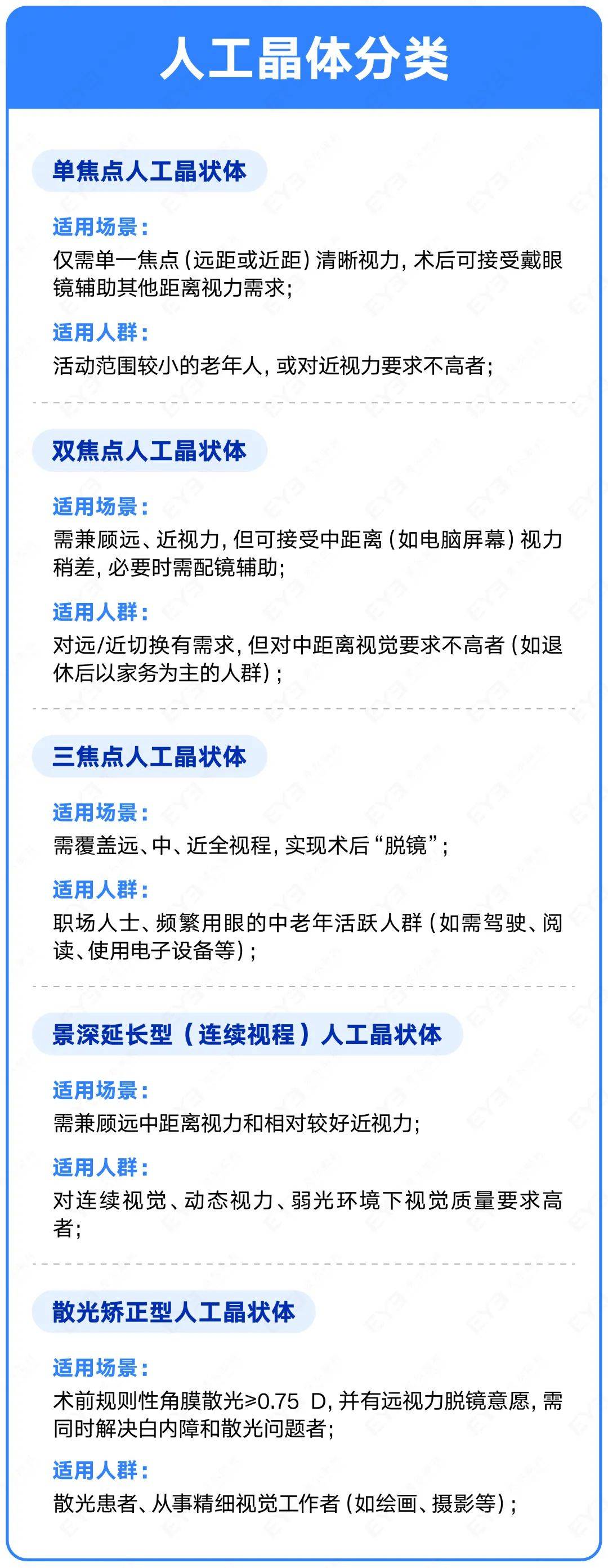 如何查询人工晶体真假，全面指南
