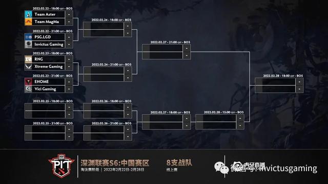 IGDOTA2阵容深度解析