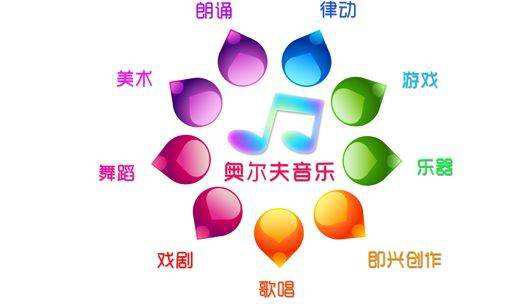 奥尔夫音乐与美术的结合，跨界艺术的独特魅力