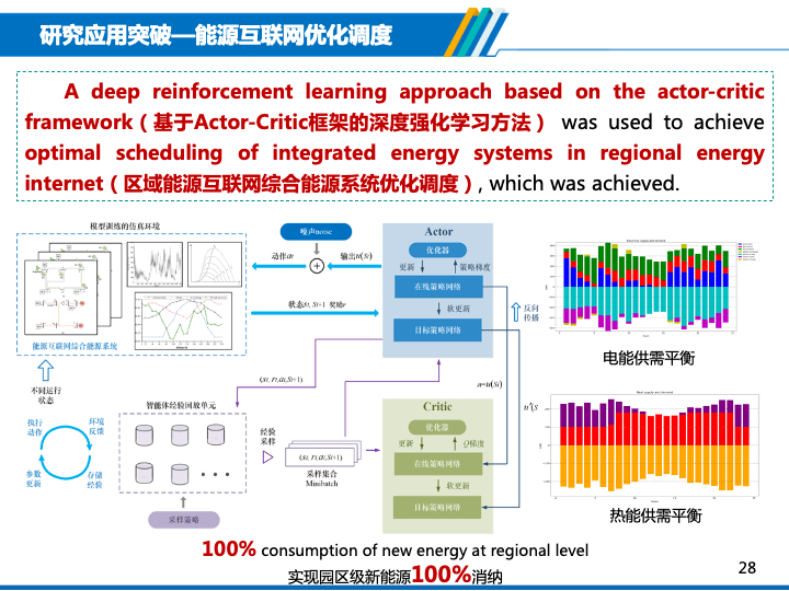 电力体制改革文件，推动能源转型，助力经济社会发展