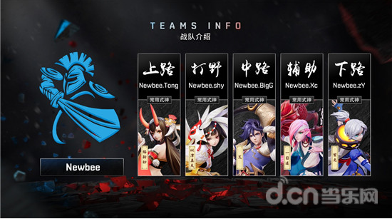 OG战队新阵容，重塑辉煌之路