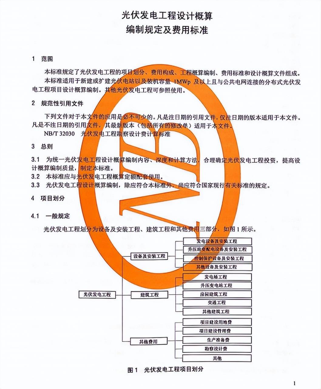 光伏电费计算文件详解