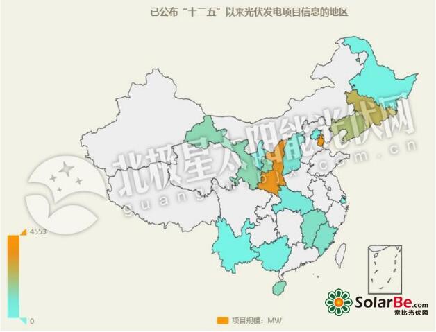 黑龙江光伏产业，政策文件的深度解读与前景展望