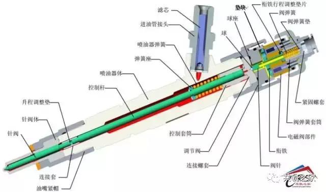 智能坐垫拆解，探索科技与舒适的交融