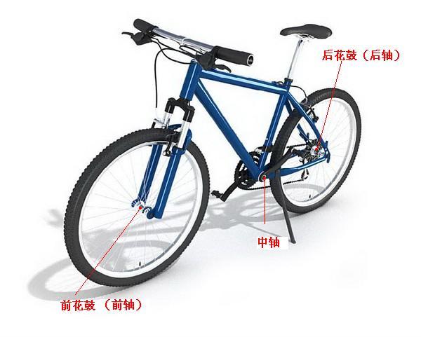 公路车花鼓拆解，深入了解自行车核心机械构造