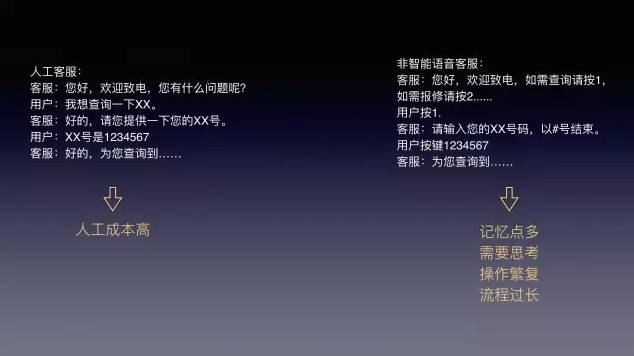 探究发语音文案的魅力与价值