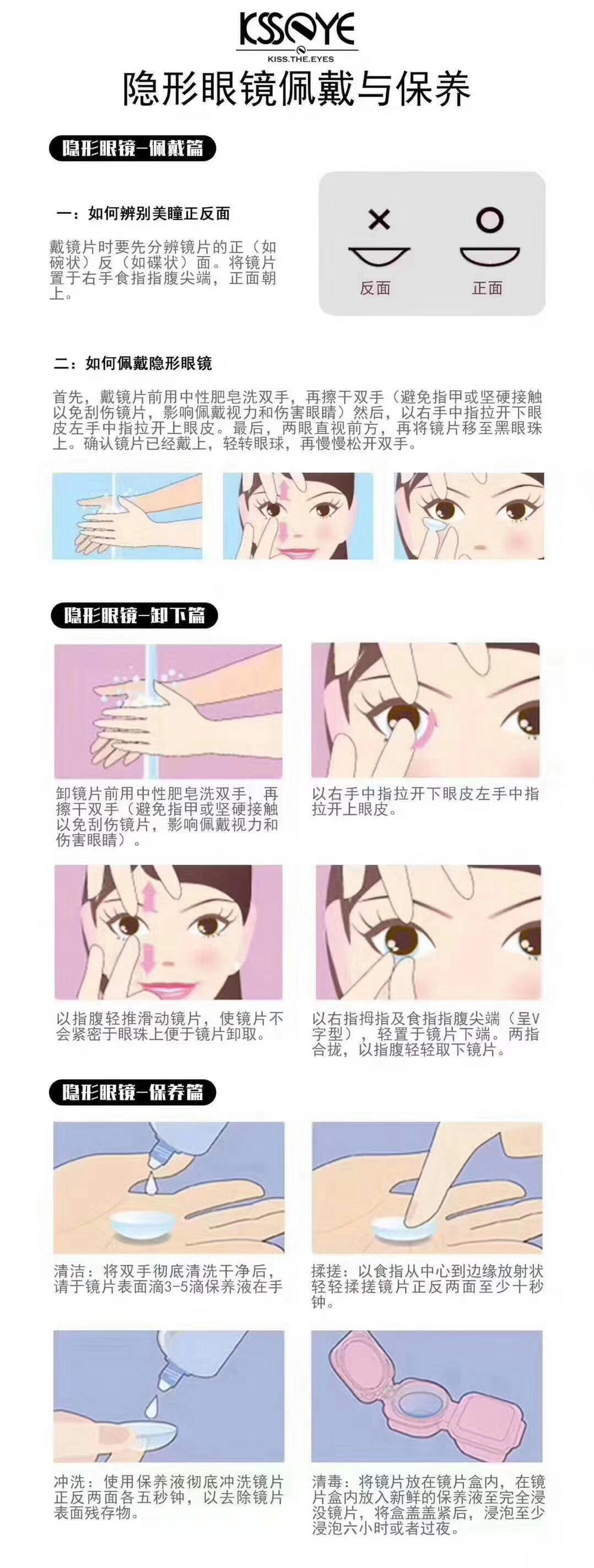如何查询隐形眼镜护理液的真假——保障您的眼睛健康