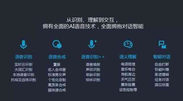 把文字转成语音的软件，重塑沟通与交流的方式
