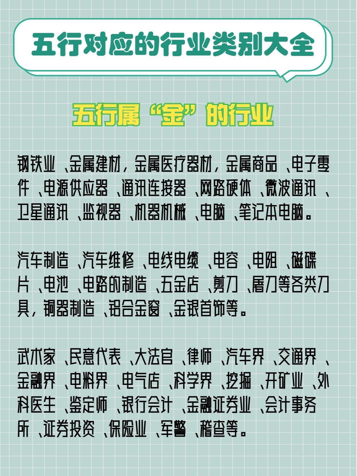 五金所属行业深度解析