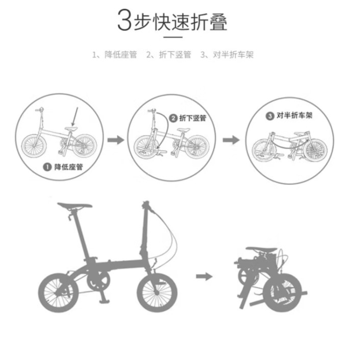 大行折叠车拆解图，深度探索与细致分析