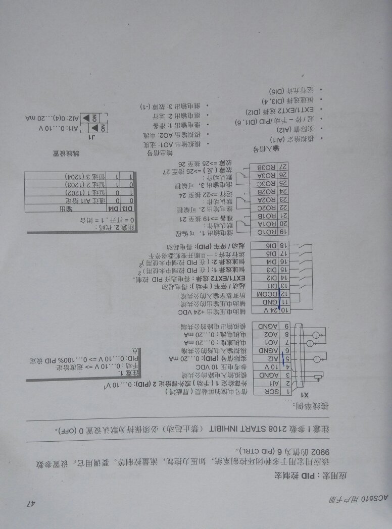 装表接电一本通，装表图及其应用解析
