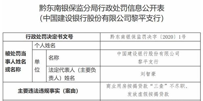 按揭放款后全额发票的重要性及其流程解析