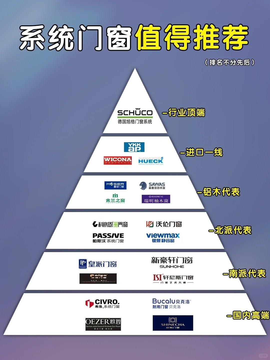 自动门十大品牌深度解析